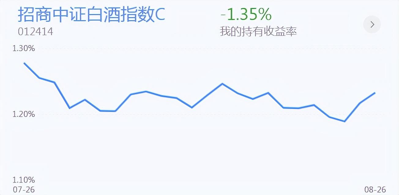 国内期货配资网