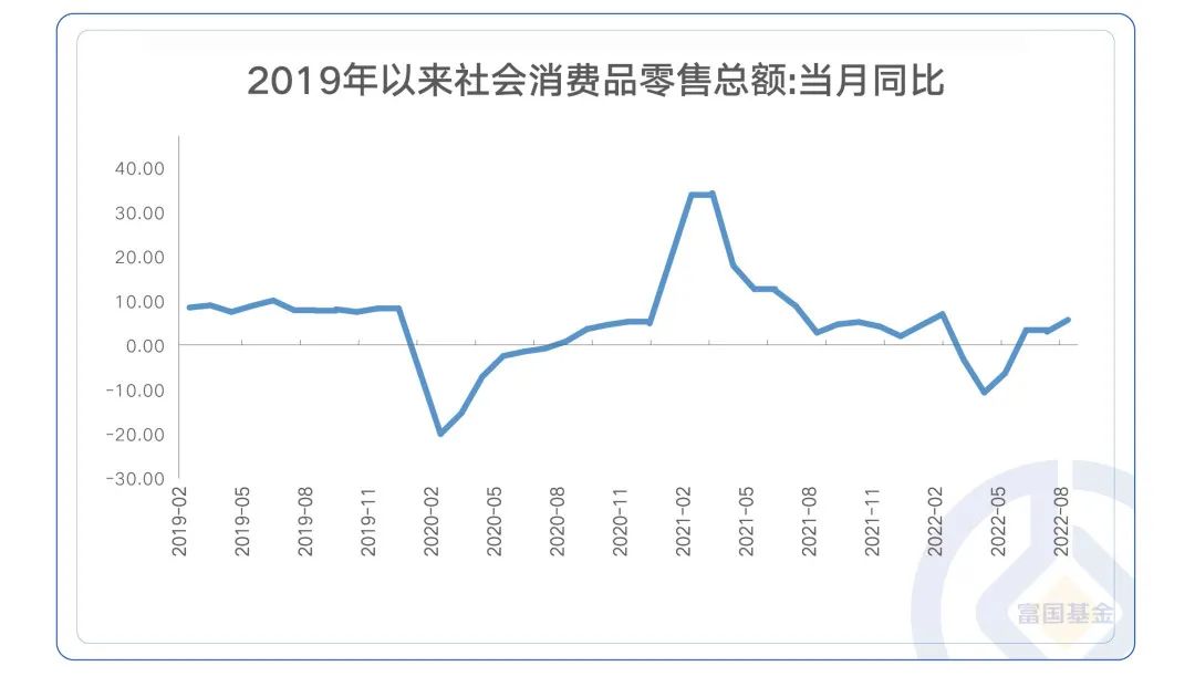 网上配资公司