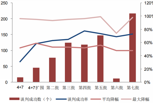 配资杠杆交易市场