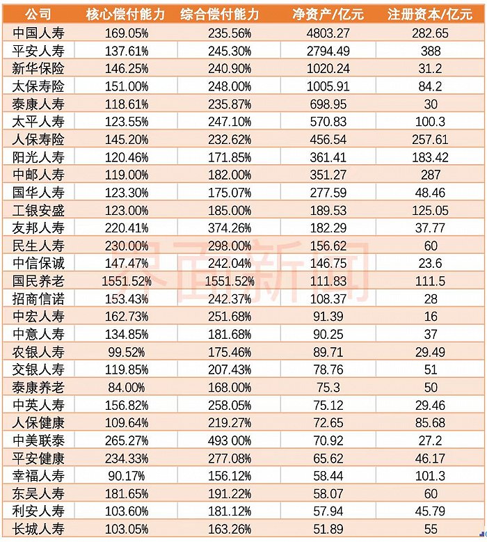股票配资资讯