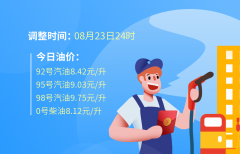 [期货配资]降了今晚油价5连跌 想加油可以等明天啦